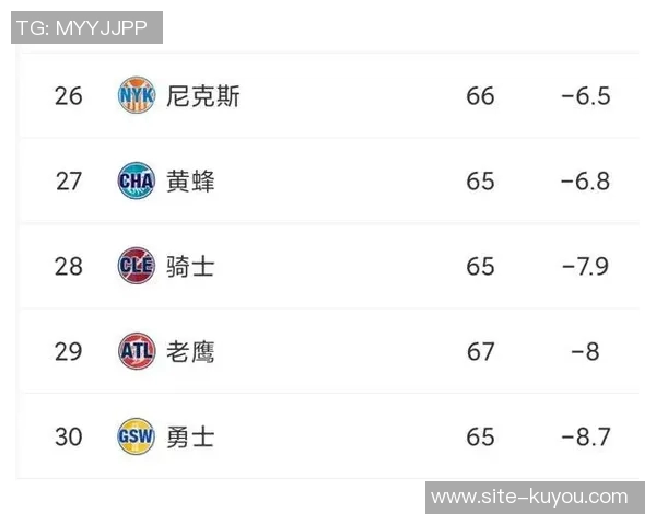 湖人赛季胜负与净胜分对比快船分析两队表现差异 湖人赛季胜负与净胜分对比快船分析两队表现差异
